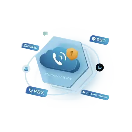 Conmutador IP en la nube anual PLUS Hasta 50 extensiones