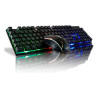 Teclados y Mouses