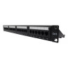 Patch Panels
