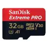 Memorias SD microSD