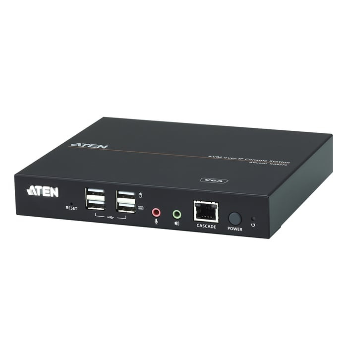 KVM
